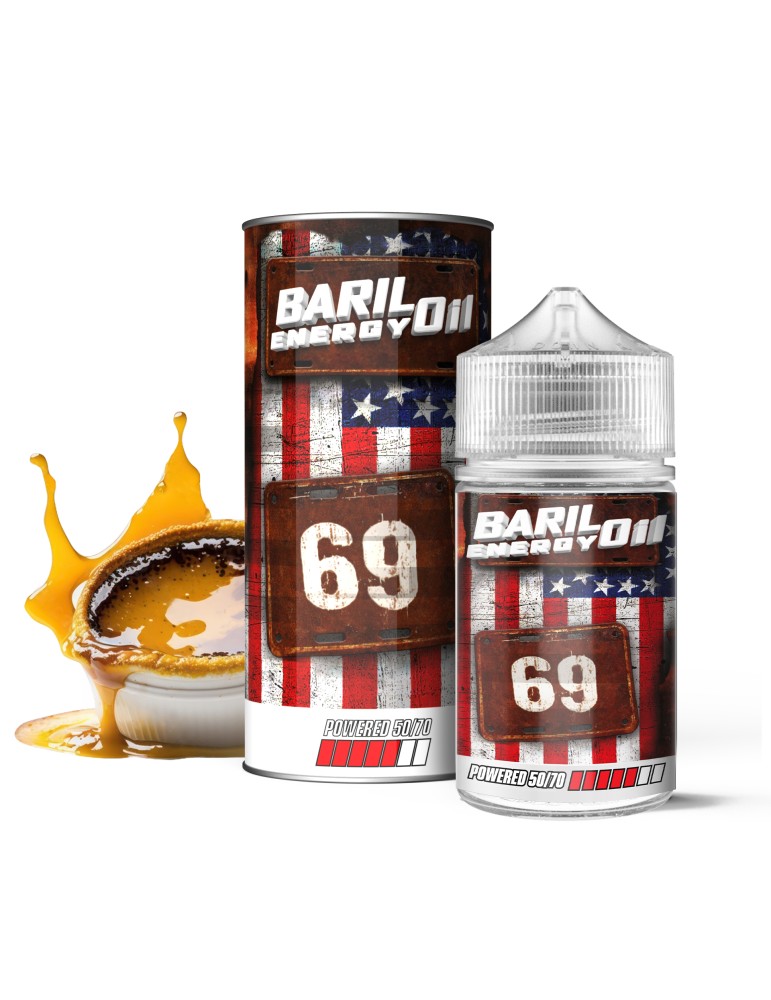 69 - ππ₯πΜπ π πππ§ππππ‘π π±π¬π π